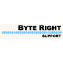 byterightsupport.com