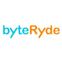 byteryde.com