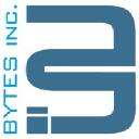 bytesinc.com