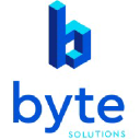 bytesolutions.com.bo