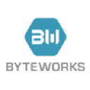 byteworks.com