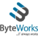byteworks.com.ng
