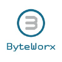 byteworx.de