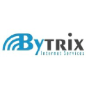 bytrix.net.in