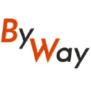 byway.com.br