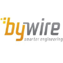 bywire.com.br