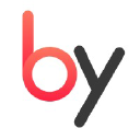 byyuto.com