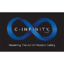 c-infinity.com