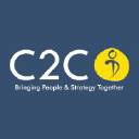 c2cod.com
