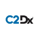 c2dxinc.com