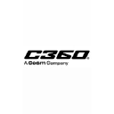 C360 Technologies Inc