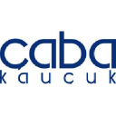 cabakaucuk.com