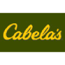 Read Cabela's Reviews