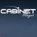 Cabinet Magic Inc