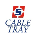 cable-tray.co.in