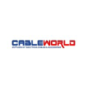 cable-world.co.uk