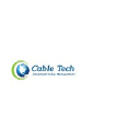 cabletech.co.in