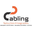 cablingsolutions.com.br