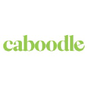 caboodlefs.com.au
