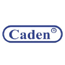 caden.com.ar