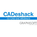 cadeshack.com