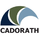 cadorath.com