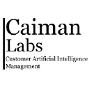 caimanlabs.com
