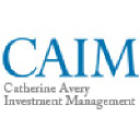 CAIM LLC