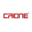 caione.it