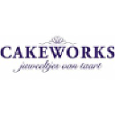 Cakeworks logo