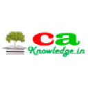 caknowledge.com