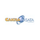 cakrawisata.com