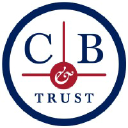 calbanktrust.com