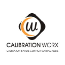 calibrationworx.com