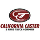 California Caster