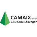 camaix.de