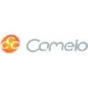 camelo.nl