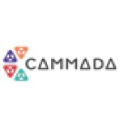 cammada.com