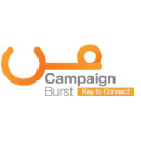 campaignburst.com