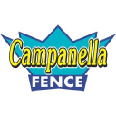 Campanella Fence Company