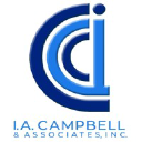 campbell.com.ph