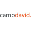 Camp David Inc.