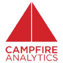campfireanalytics.com