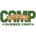 Camp Keystone