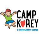 campkorey.org