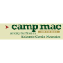 campmac.com