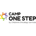 Children's Oncology Services logo