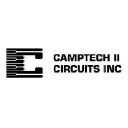 Camptech II Circuits
