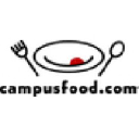 campusfood.com