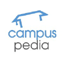 campuspedia.id